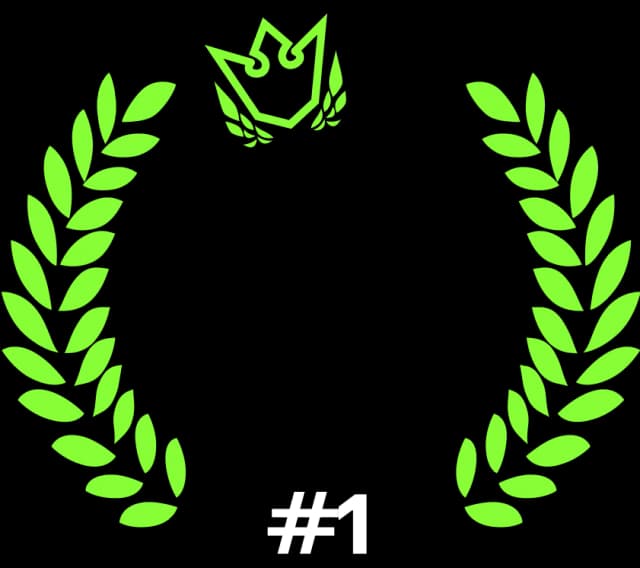 Leaderboard